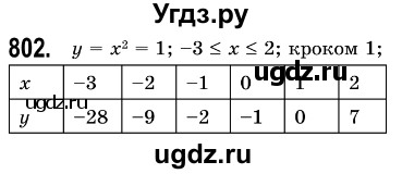 ГДЗ (Решебник №3) по алгебре 7 класс Мерзляк А.Г. / завдання номер / 802