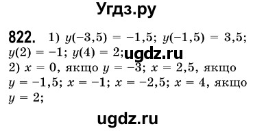 ГДЗ (Решебник №3) по алгебре 7 класс Мерзляк А.Г. / завдання номер / 822