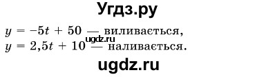 ГДЗ (Решебник №3) по алгебре 7 класс Мерзляк А.Г. / завдання номер / 885(продолжение 2)