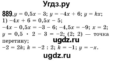 ГДЗ (Решебник №3) по алгебре 7 класс Мерзляк А.Г. / завдання номер / 889
