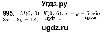 ГДЗ (Решебник №3) по алгебре 7 класс Мерзляк А.Г. / завдання номер / 995