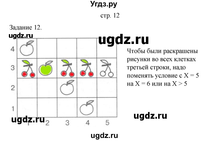 ГДЗ (Решебник) по информатике 4 класс (тетрадь для самостоятельной работы) Бененсон Е.П. / страница номер / 12