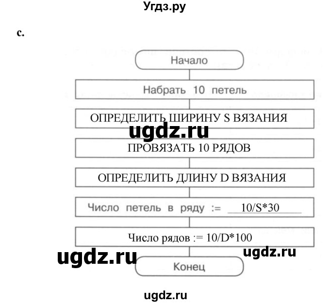 ГДЗ (Решебник) по информатике 4 класс (тетрадь для самостоятельной работы) Бененсон Е.П. / страница номер / 14(продолжение 3)