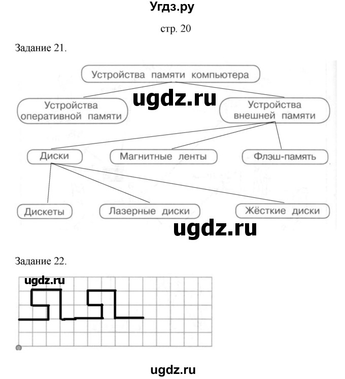 ГДЗ (Решебник) по информатике 4 класс (тетрадь для самостоятельной работы) Бененсон Е.П. / страница номер / 20