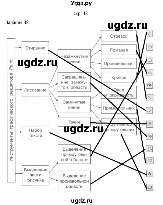 ГДЗ (Решебник) по информатике 4 класс (тетрадь для самостоятельной работы) Бененсон Е.П. / страница номер / 48