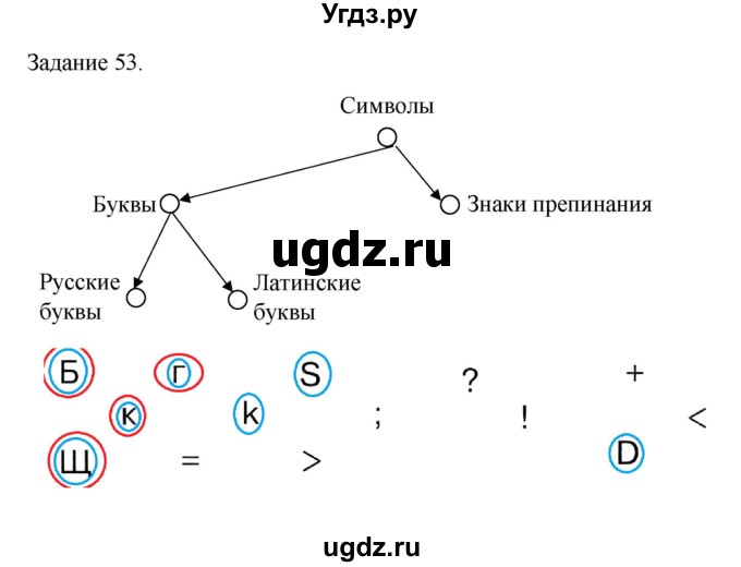 ГДЗ (Решебник) по информатике 4 класс (тетрадь для самостоятельной работы) Бененсон Е.П. / страница номер / 51(продолжение 2)