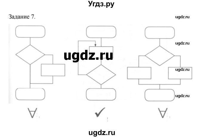 ГДЗ (Решебник) по информатике 4 класс (тетрадь для самостоятельной работы) Бененсон Е.П. / страница номер / 7(продолжение 2)