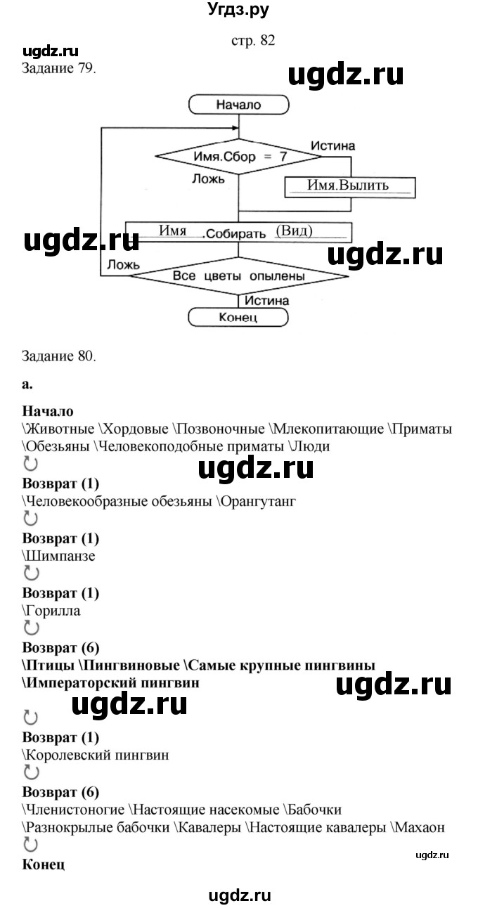 ГДЗ (Решебник) по информатике 4 класс (тетрадь для самостоятельной работы) Бененсон Е.П. / страница номер / 82