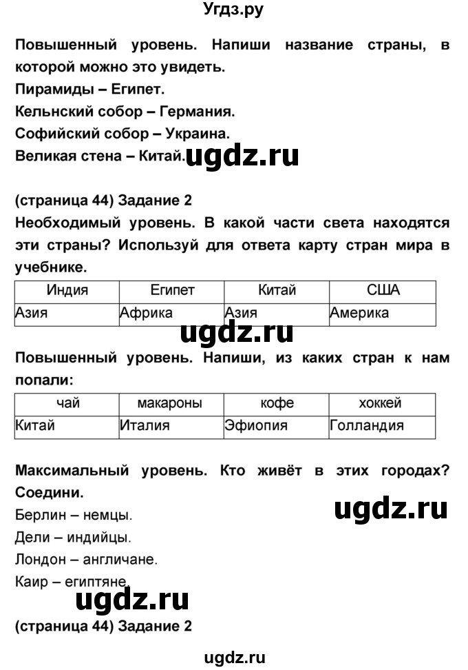 ГДЗ (Решебник) по окружающему миру 2 класс (проверочные и контрольные работы) Вахрушев А.А. / проверочная работа / 11(продолжение 2)