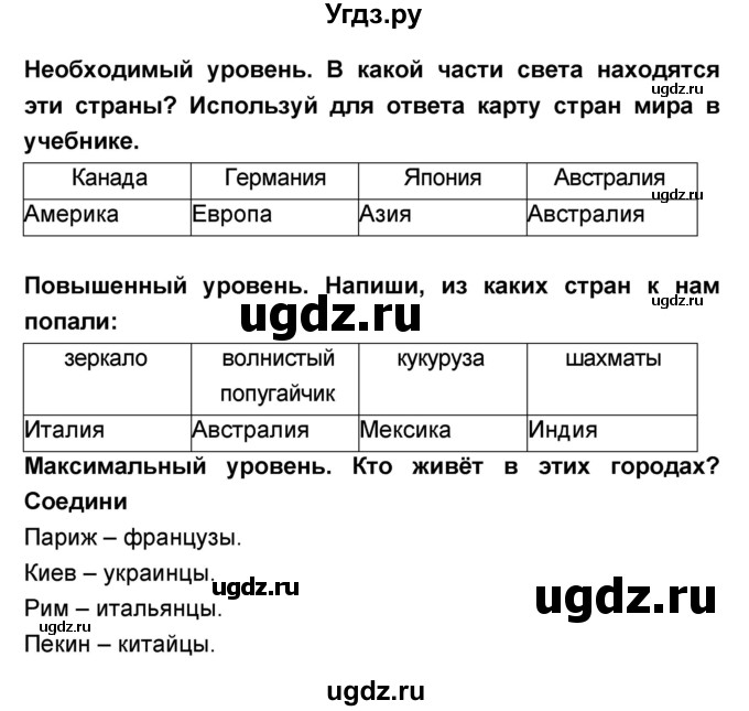 ГДЗ (Решебник) по окружающему миру 2 класс (проверочные и контрольные работы) Вахрушев А.А. / проверочная работа / 11(продолжение 3)