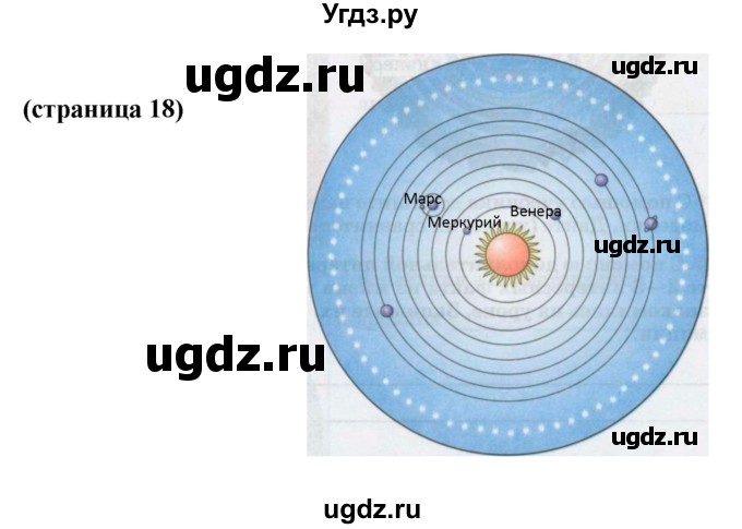 ГДЗ (Решебник) по естествознанию 5 класс (рабочая тетрадь) Плешаков А.А. / страница номер / 18(продолжение 2)