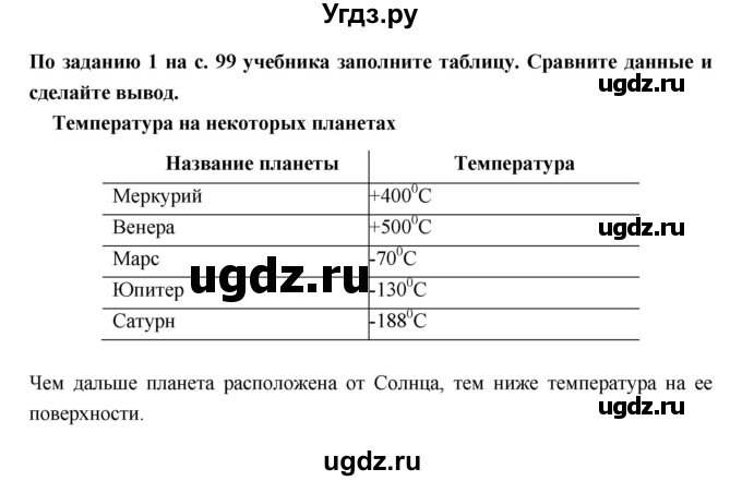 ГДЗ (Решебник) по естествознанию 5 класс (рабочая тетрадь) Плешаков А.А. / страница номер / 50(продолжение 2)