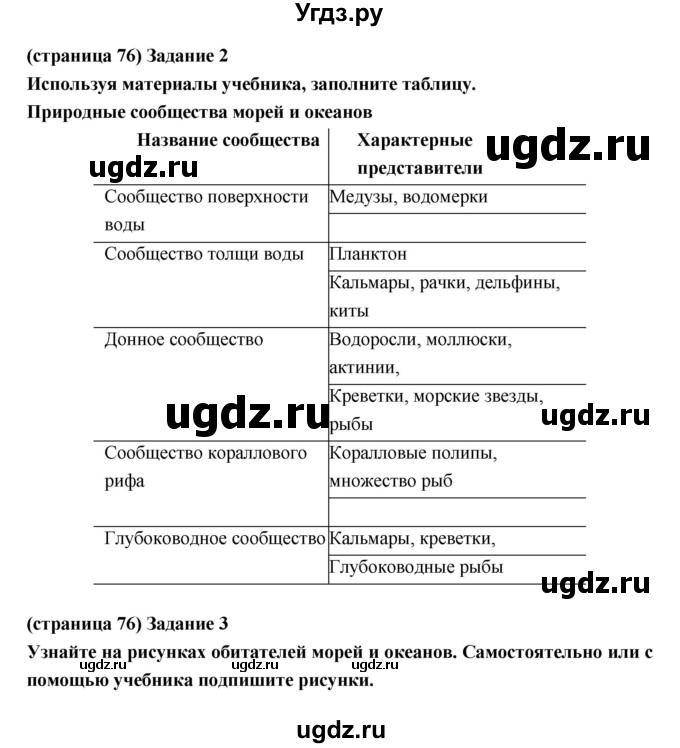 ГДЗ (Решебник) по естествознанию 5 класс (рабочая тетрадь) Плешаков А.А. / страница номер / 76