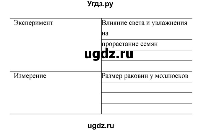 ГДЗ (Решебник) по естествознанию 5 класс (рабочая тетрадь) Плешаков А.А. / страница номер / 9(продолжение 2)