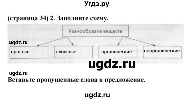 ГДЗ (Решебник) по естествознанию 5 класс (рабочая тетрадь) Пакулова В.М. / страница номер / 34