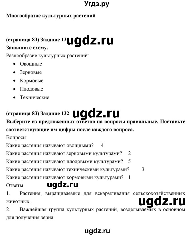 ГДЗ (Решебник) по естествознанию 5 класс (рабочая тетрадь) Пакулова В.М. / страница номер / 83