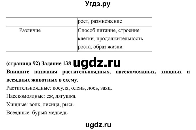 ГДЗ (Решебник) по естествознанию 5 класс (рабочая тетрадь) Пакулова В.М. / страница номер / 92(продолжение 2)