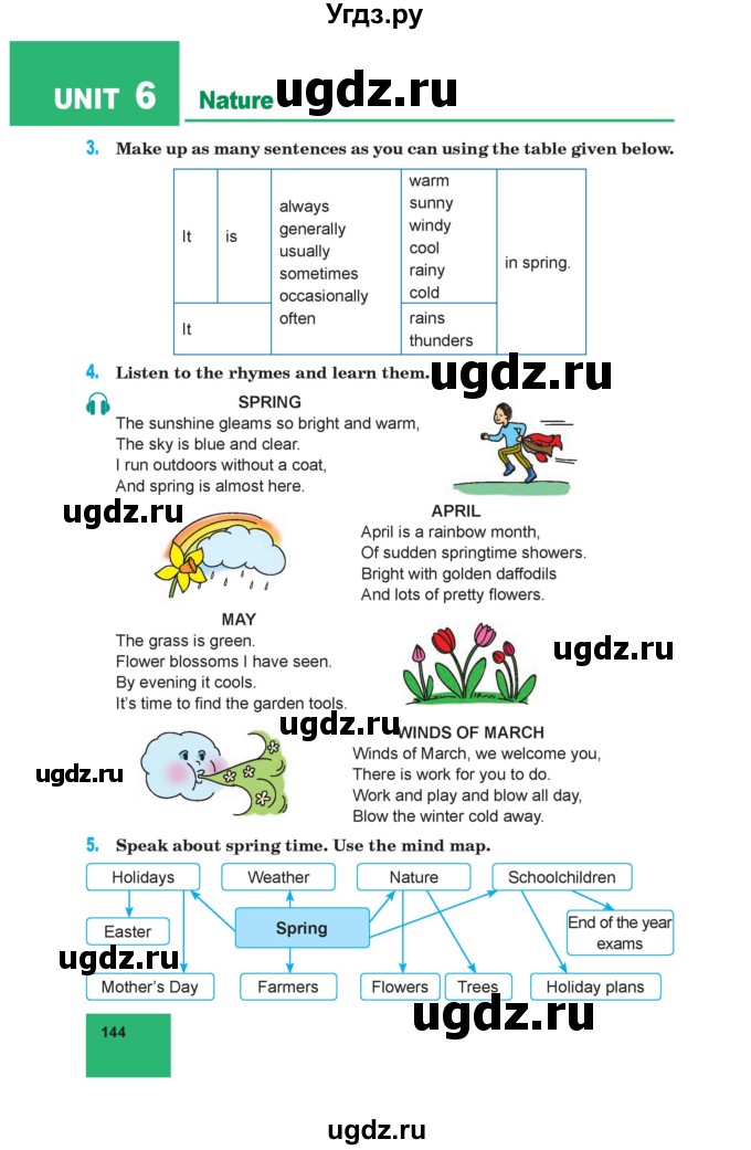 ГДЗ (Учебник) по английскому языку 7 класс Морська Л.И. / страница номер / 144