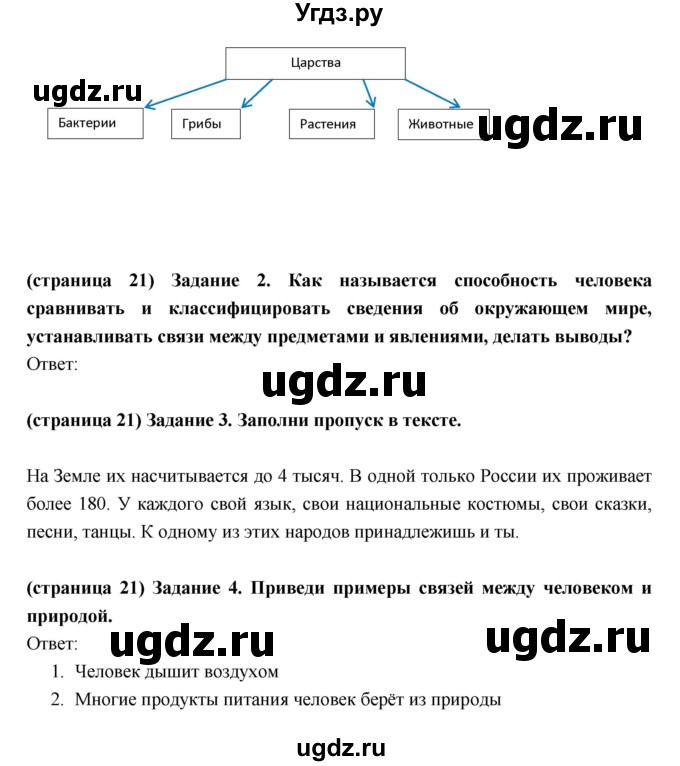 ГДЗ (Решебник) по окружающему миру 3 класс (проверочные  работы) Плешаков А.А. / страница номер / 21(продолжение 2)