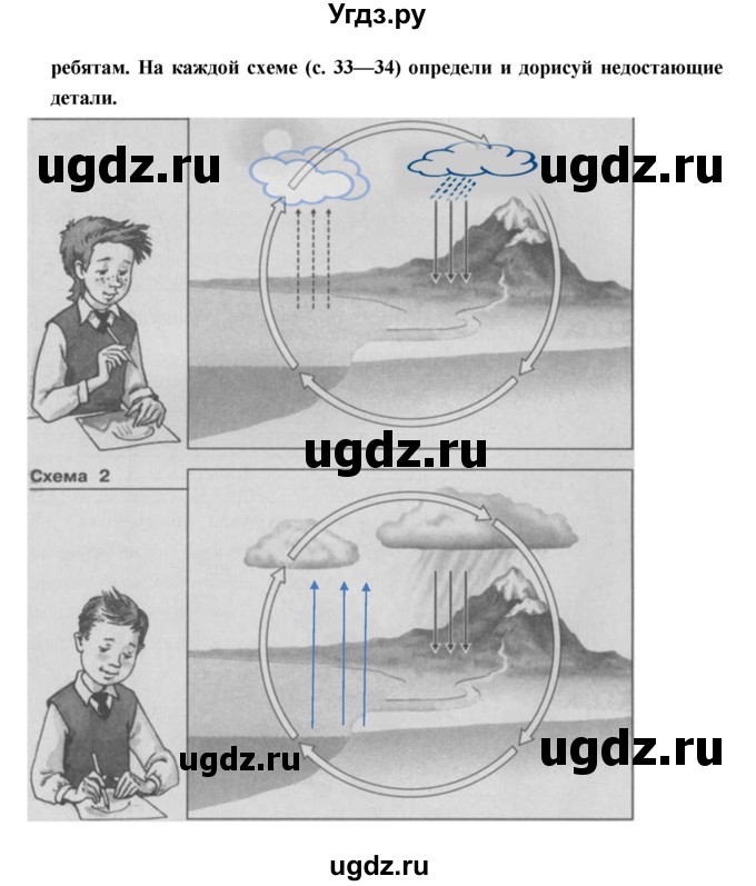 ГДЗ (Решебник) по окружающему миру 3 класс (проверочные  работы) Плешаков А.А. / страница номер / 33(продолжение 2)