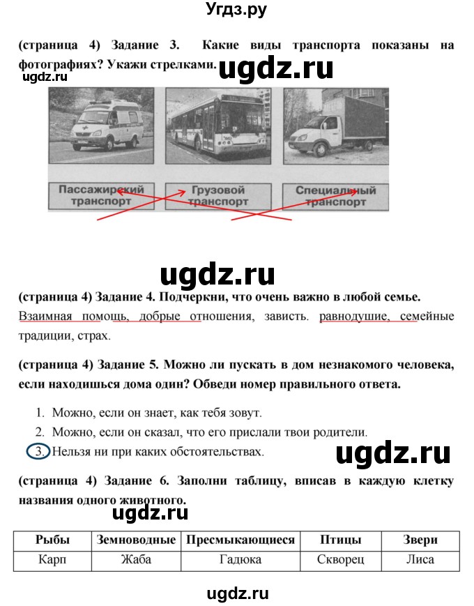 ГДЗ (Решебник) по окружающему миру 3 класс (проверочные  работы) Плешаков А.А. / страница номер / 4