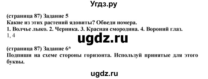 ГДЗ (Решебник) по окружающему миру 2 класс (проверочные работы) Плешаков А.А. / страница номер / 87