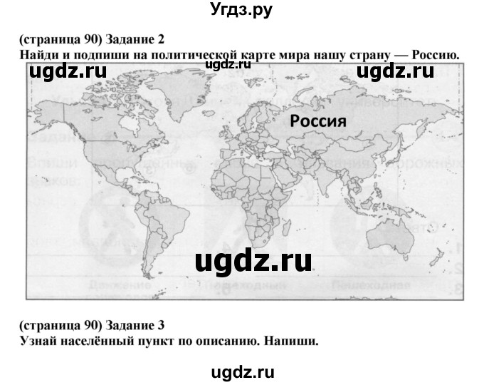 ГДЗ (Решебник) по окружающему миру 2 класс (проверочные работы) Плешаков А.А. / страница номер / 90