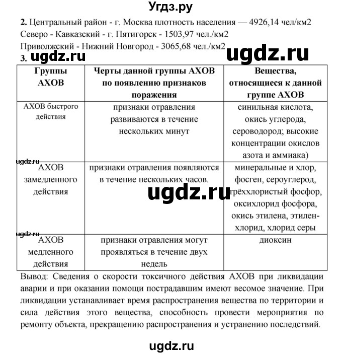 ГДЗ (Решебник) по обж 8 класс (рабочая тетрадь) Подолян Ю.П. / страница номер / 17