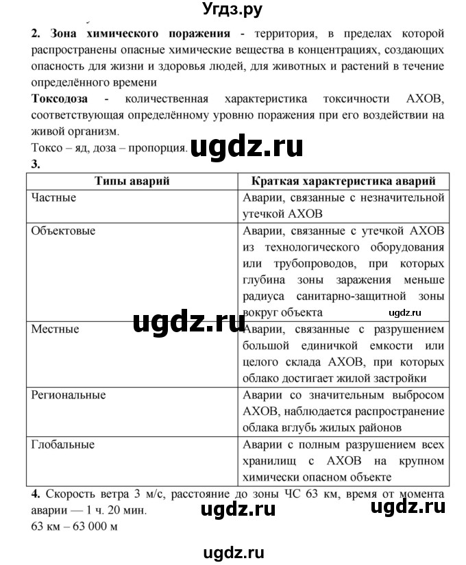 ГДЗ (Решебник) по обж 8 класс (рабочая тетрадь) Подолян Ю.П. / страница номер / 20