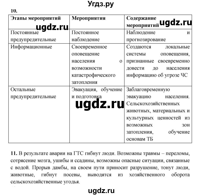 ГДЗ (Решебник) по обж 8 класс (рабочая тетрадь) Подолян Ю.П. / страница номер / 37