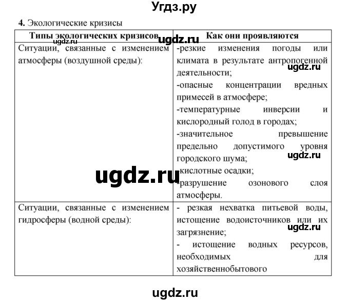 ГДЗ (Решебник) по обж 8 класс (рабочая тетрадь) Подолян Ю.П. / страница номер / 41