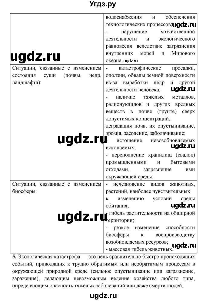 ГДЗ (Решебник) по обж 8 класс (рабочая тетрадь) Подолян Ю.П. / страница номер / 41(продолжение 2)