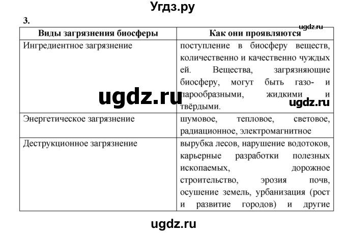 ГДЗ (Решебник) по обж 8 класс (рабочая тетрадь) Подолян Ю.П. / страница номер / 43