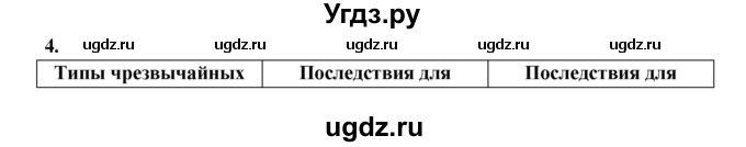 ГДЗ (Решебник) по обж 8 класс (рабочая тетрадь) Подолян Ю.П. / страница номер / 6