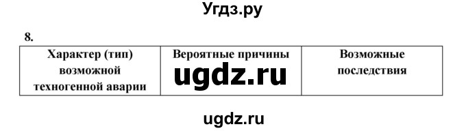 ГДЗ (Решебник) по обж 8 класс (рабочая тетрадь) Подолян Ю.П. / страница номер / 8