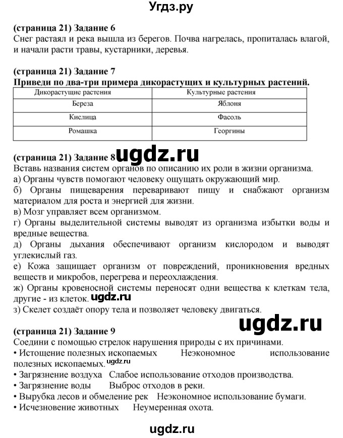 ГДЗ (Решебник ) по окружающему миру 4 класс (проверочные и контрольные работы) Вахрушев А.А. / часть 1. Страницы / 21