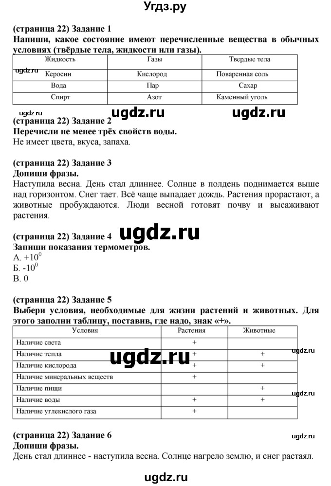 ГДЗ (Решебник ) по окружающему миру 4 класс (проверочные и контрольные работы) Вахрушев А.А. / часть 1. Страницы / 22(продолжение 2)