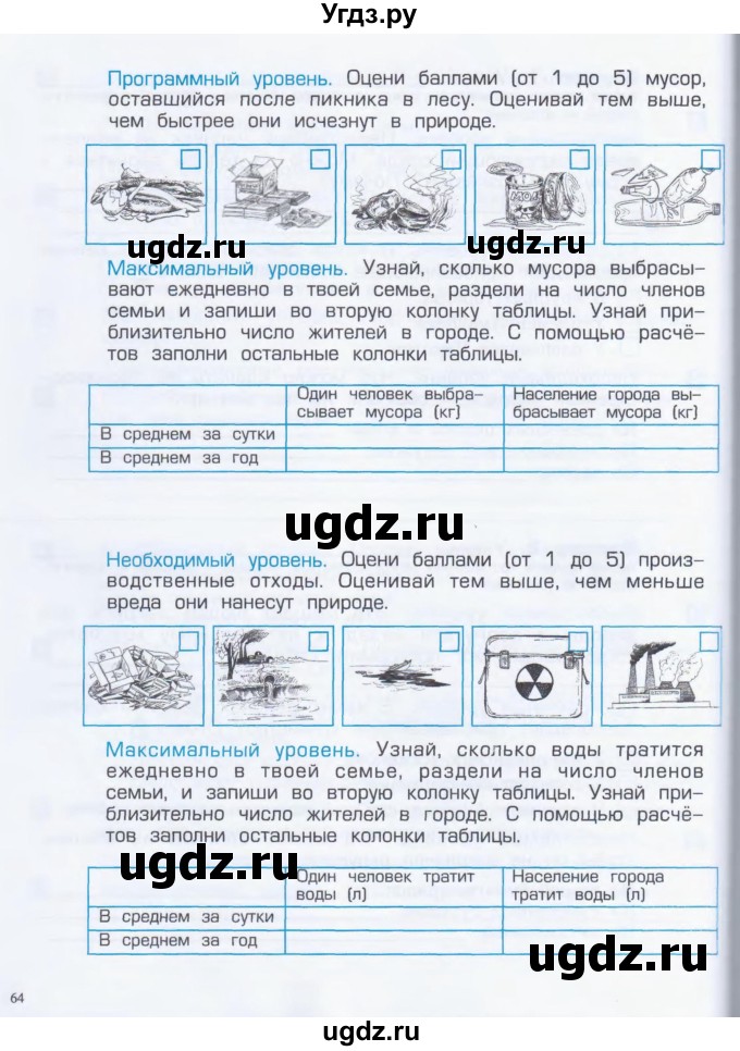 ГДЗ (Тетрадь) по окружающему миру 4 класс (проверочные и контрольные работы) Вахрушев А.А. / часть 1. Страницы / 64