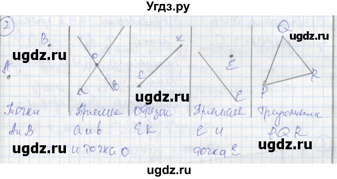 ГДЗ (Решебник) по геометрии 7 класс (рабочая тетрадь) Дудницын Ю.П. / задача номер / 2