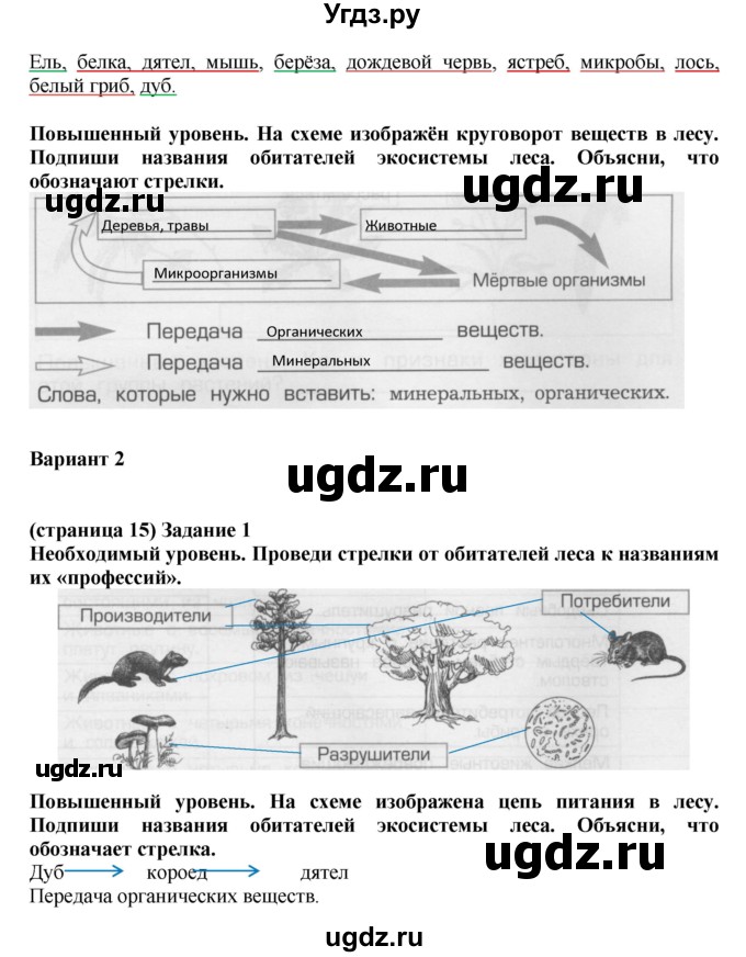 ГДЗ (Решебник) по окружающему миру 3 класс (проверочные и контрольные работы) Вахрушев А.А. / часть 1 (страница) / 15(продолжение 2)