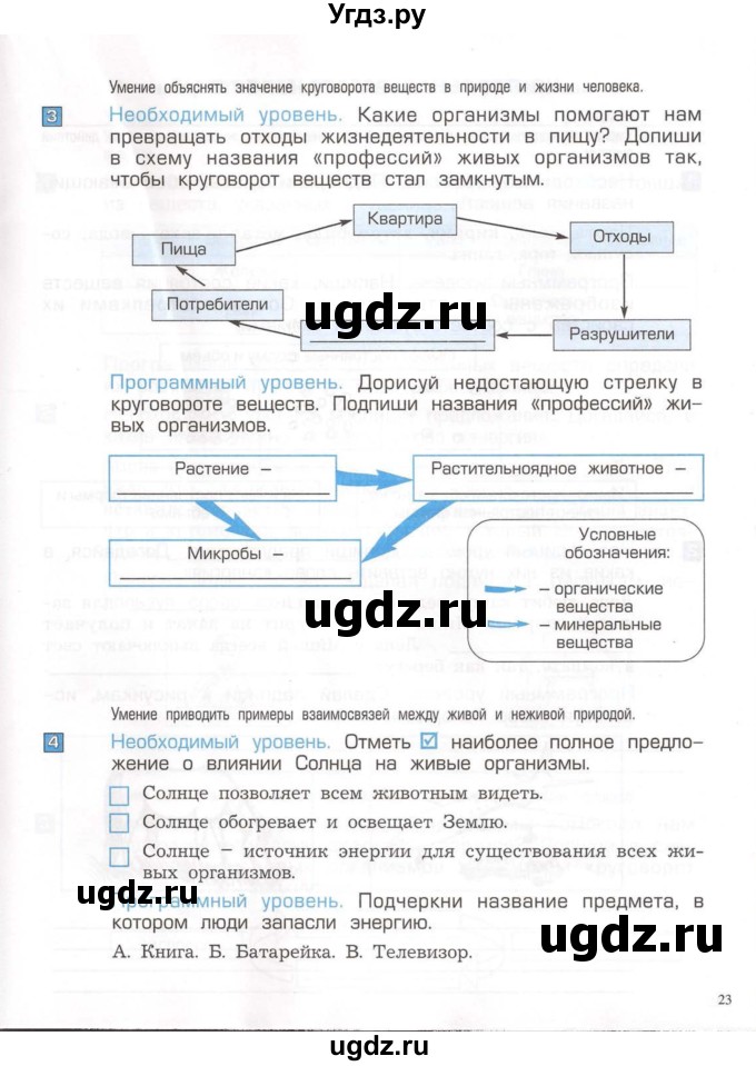 ГДЗ (Тетрадь) по окружающему миру 3 класс (проверочные и контрольные работы) Вахрушев А.А. / часть 1 (страница) / 23