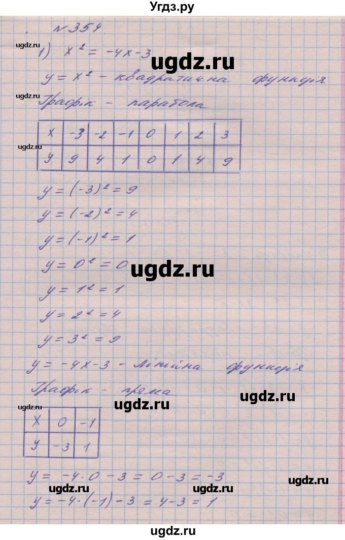 ГДЗ (Решебник №1) по алгебре 8 класс Мерзляк А.Г. / вправи номер / 354