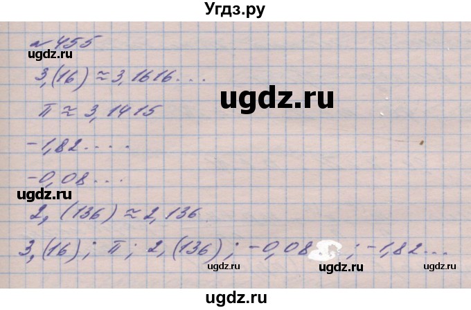 ГДЗ (Решебник №1) по алгебре 8 класс Мерзляк А.Г. / вправи номер / 455