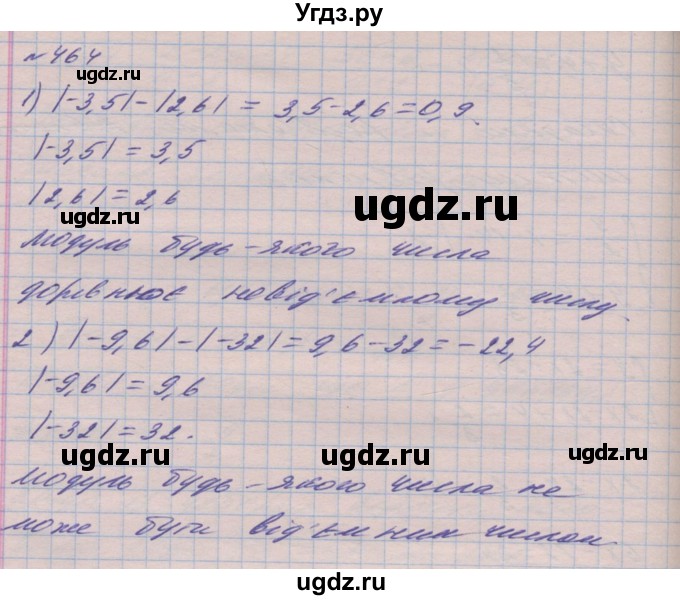 ГДЗ (Решебник №1) по алгебре 8 класс Мерзляк А.Г. / вправи номер / 464