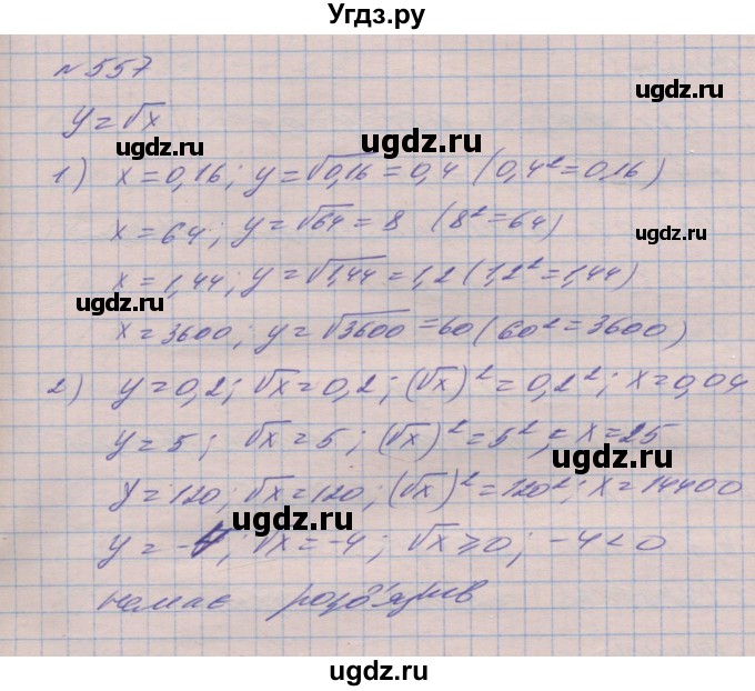 ГДЗ (Решебник №1) по алгебре 8 класс Мерзляк А.Г. / вправи номер / 557