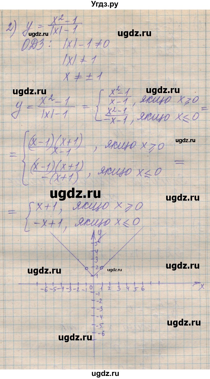 ГДЗ (Решебник №1) по алгебре 8 класс Мерзляк А.Г. / вправи номер / 57(продолжение 2)