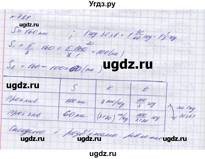 ГДЗ (Решебник №1) по алгебре 8 класс Мерзляк А.Г. / вправи номер / 789