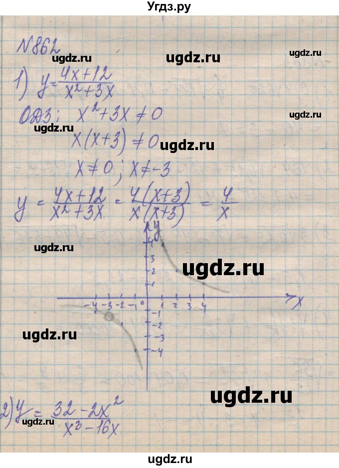 ГДЗ (Решебник №1) по алгебре 8 класс Мерзляк А.Г. / вправи номер / 862