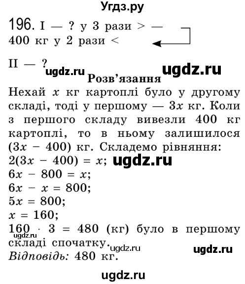 ГДЗ (Решебник №2) по алгебре 8 класс Мерзляк А.Г. / вправи номер / 196