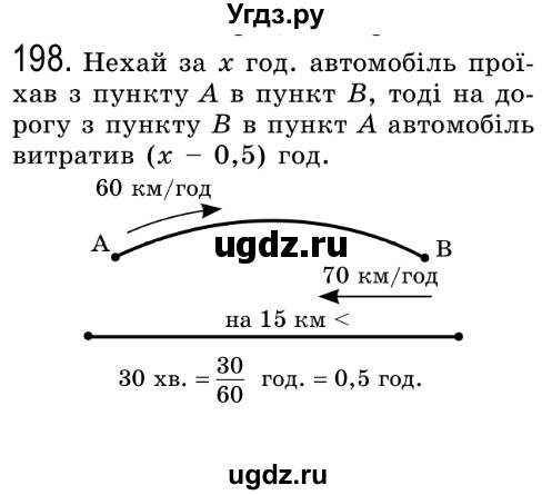 ГДЗ (Решебник №2) по алгебре 8 класс Мерзляк А.Г. / вправи номер / 198